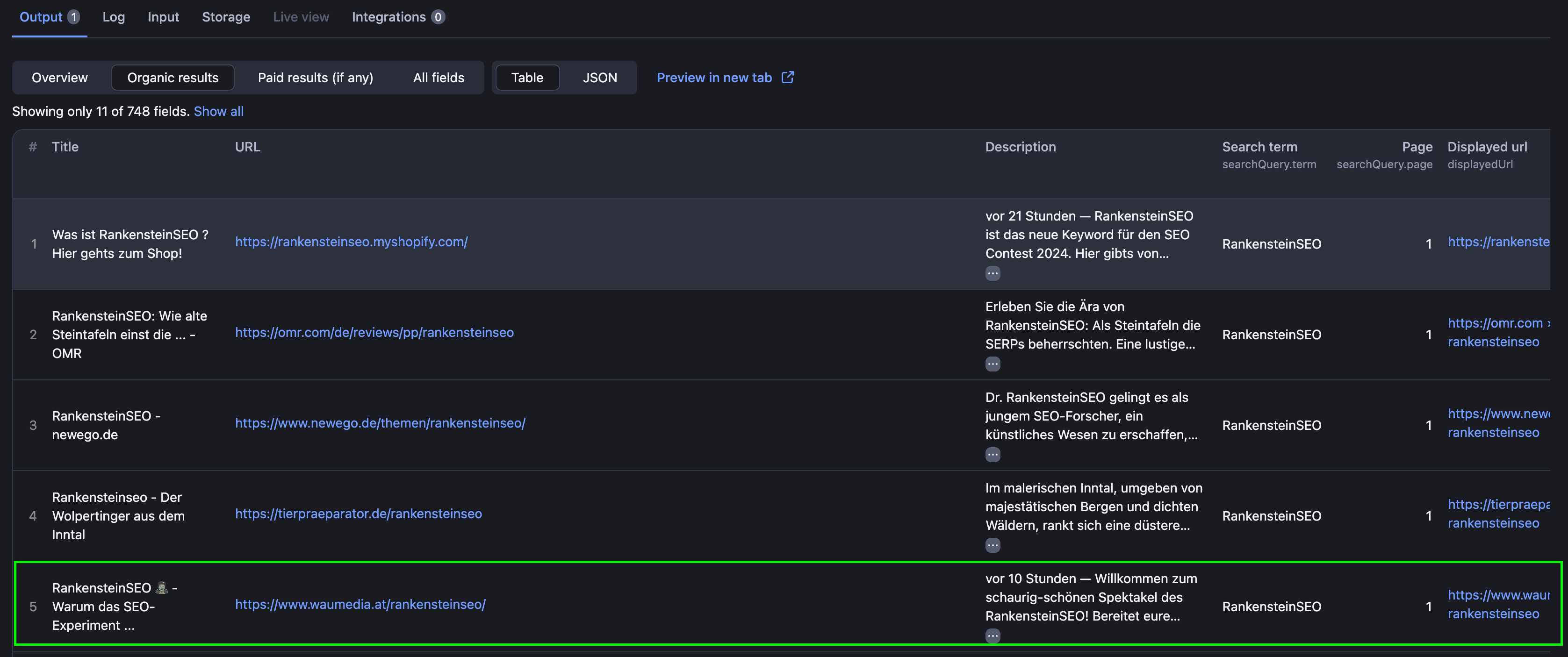 RankensteinSEO Rankings bei Apify am 18.04.2024